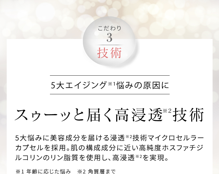 こだわり3 技術 5大エイジング※1悩みの原因に スゥーッと届く高浸透※2技術 5大悩みに美容成分を届ける浸透※2技術マイクロセルラーカプセルを採用。肌の構成成分に近い高純度ホスファチジルコリンのリン脂質を使用し、高浸透※2を実現。 ※1 年齢に応じた悩み ※2 角質層まで
